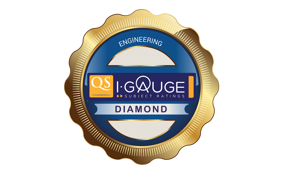 QS Diamond rating for Engg faculty